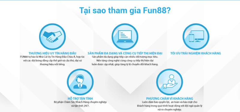 Cung cấp banner cho đại lý thực hiện chương trình quảng bá