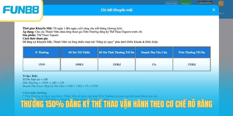 Thưởng 150% đăng ký thể thao vận hành theo cơ chế rõ ràng