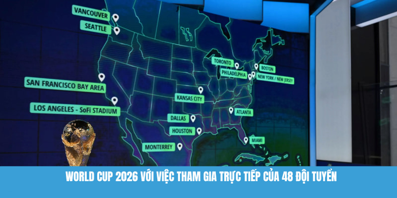 World Cup 2026 với 48 đội tuyển